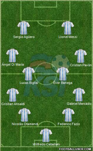 Iceland Formation 2018
