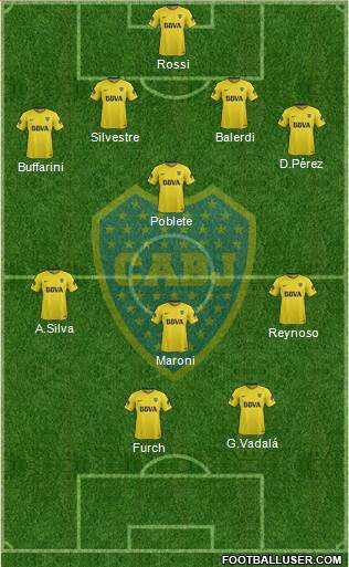 Boca Juniors Formation 2018