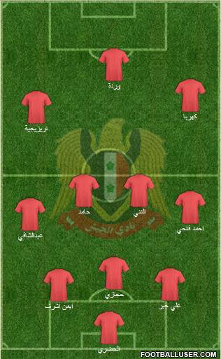 Al-Jaish (EGY) Formation 2018
