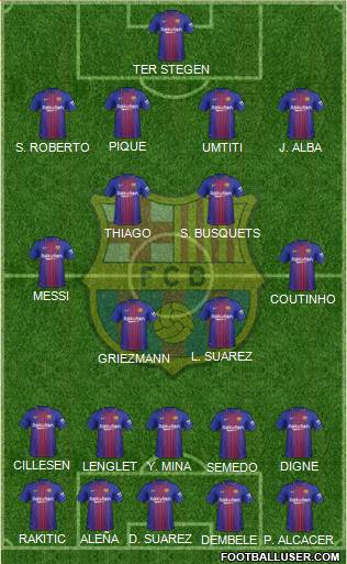 F.C. Barcelona Formation 2018