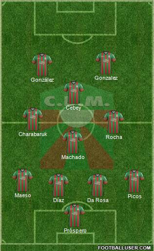 Club Deportivo Maldonado Formation 2018