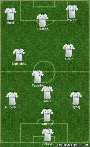 Liverpool Formation 2018