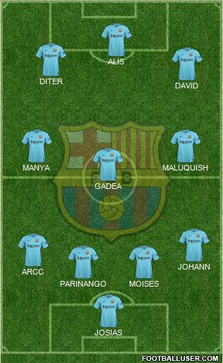 F.C. Barcelona Formation 2018