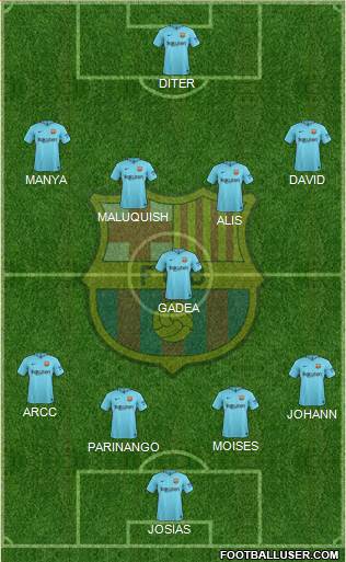 F.C. Barcelona Formation 2018