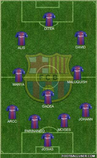 F.C. Barcelona Formation 2018