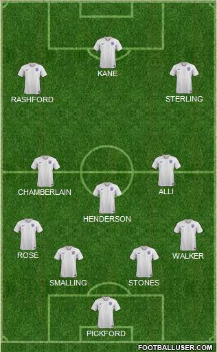England Formation 2018