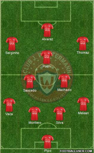 C Jorge Wilstermann Formation 2018