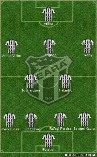 Ceará SC Formation 2018