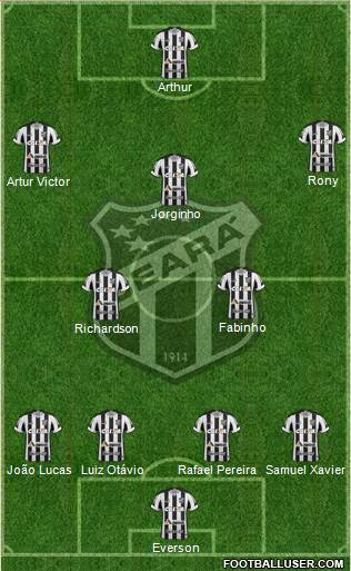 Ceará SC Formation 2018