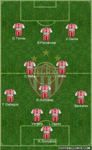 Club Deportivo Necaxa Formation 2018