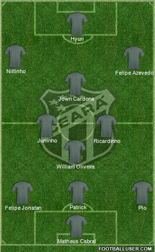Ceará SC Formation 2018