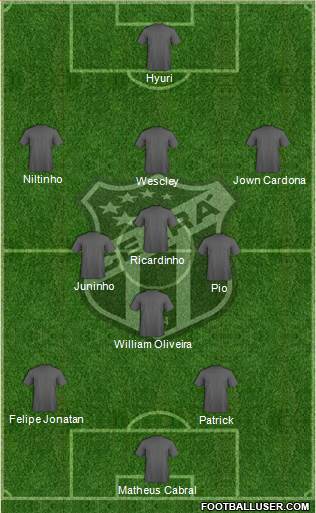 Ceará SC Formation 2018