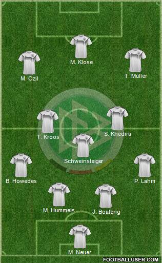 Germany Formation 2018