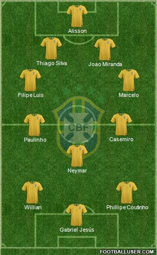 Brazil Formation 2018