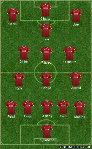 Liverpool Formation 2018