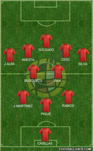 Spain Formation 2018