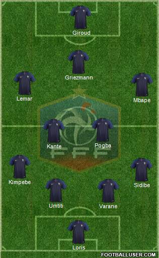 France Formation 2018