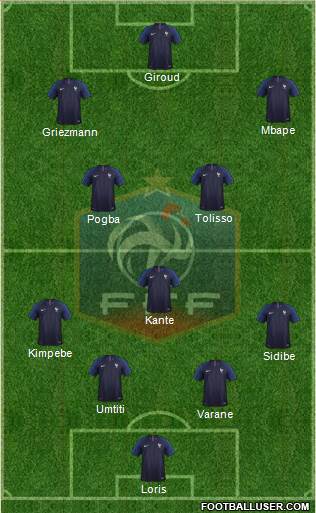 France Formation 2018