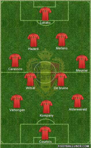 Belgium Formation 2018