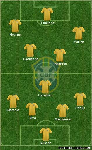 Brazil Formation 2018