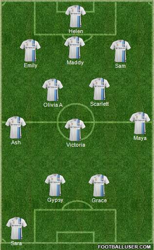 Melbourne Heart FC Formation 2018
