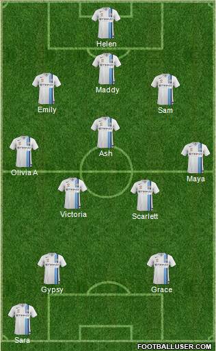 Melbourne Heart FC Formation 2018
