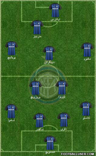 F.C. Internazionale Formation 2018