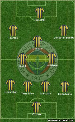 Fenerbahçe SK Formation 2018