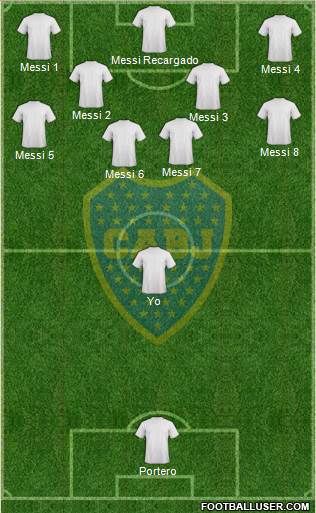 Boca Juniors Formation 2018