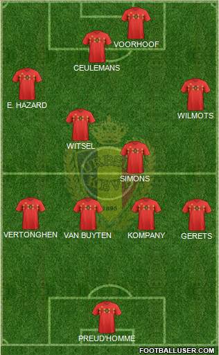 Belgium Formation 2018