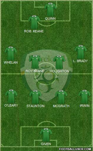 Ireland Formation 2018