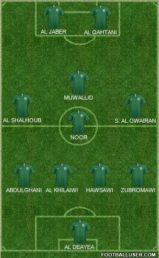 Saudi Arabia Formation 2018