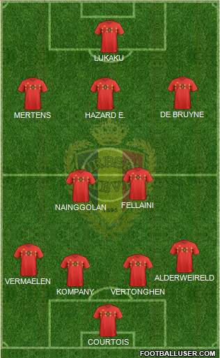 Belgium Formation 2018