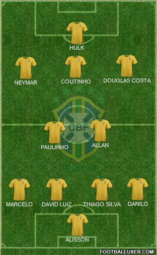 Brazil Formation 2018