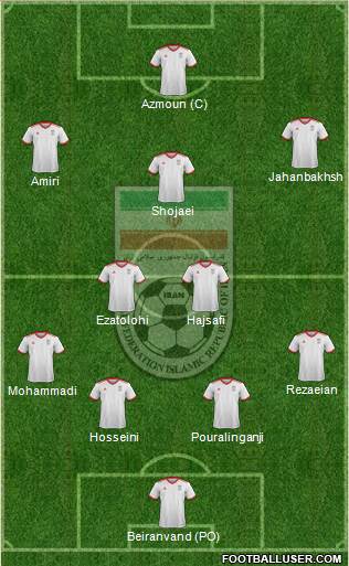 Iran Formation 2018