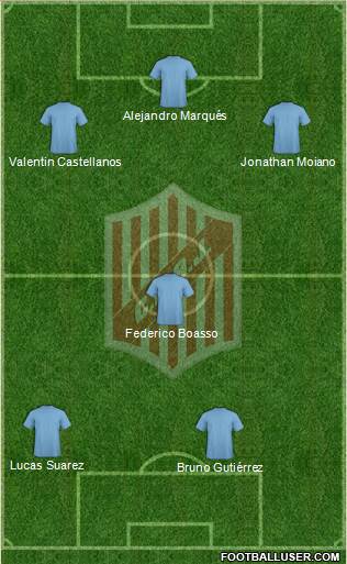 9 de Julio Formation 2018