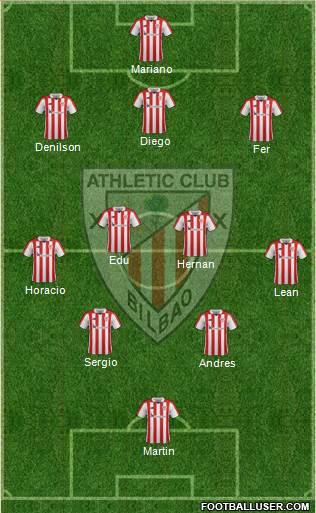 Athletic Club Formation 2018