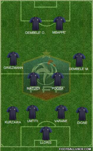 France Formation 2018