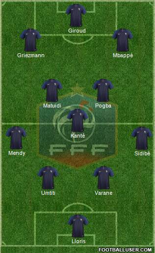 France Formation 2018