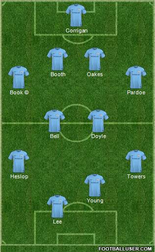 Manchester City Formation 2018