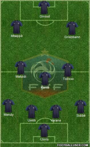 France Formation 2018