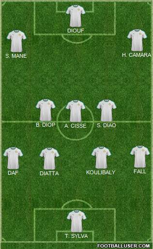 Senegal football formation