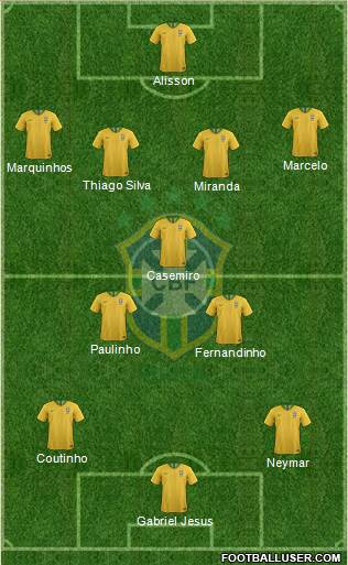 Brazil Formation 2018