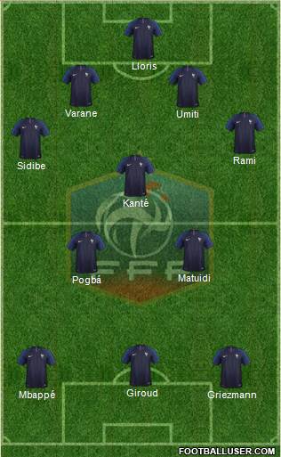 France Formation 2018