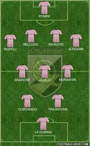Città di Palermo Formation 2018