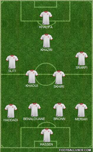 Tunisia Formation 2018