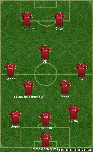 Liverpool Formation 2018