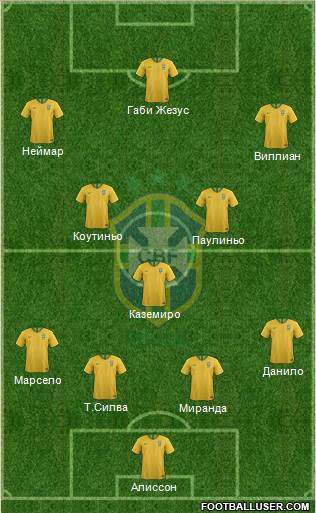 Brazil Formation 2018