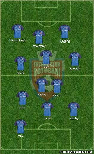 FC Botosani Formation 2018