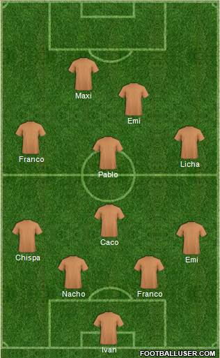 Football Manager Team Formation 2018